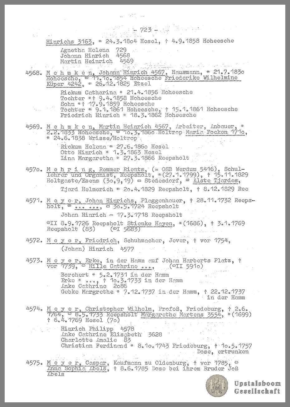 Document